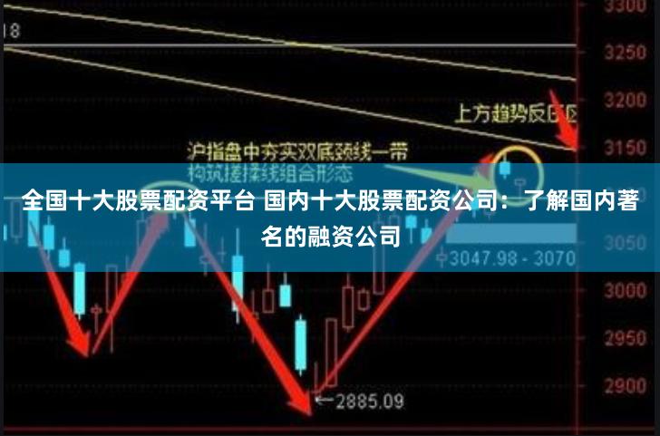 全国十大股票配资平台 国内十大股票配资公司：了解国内著名的融资公司